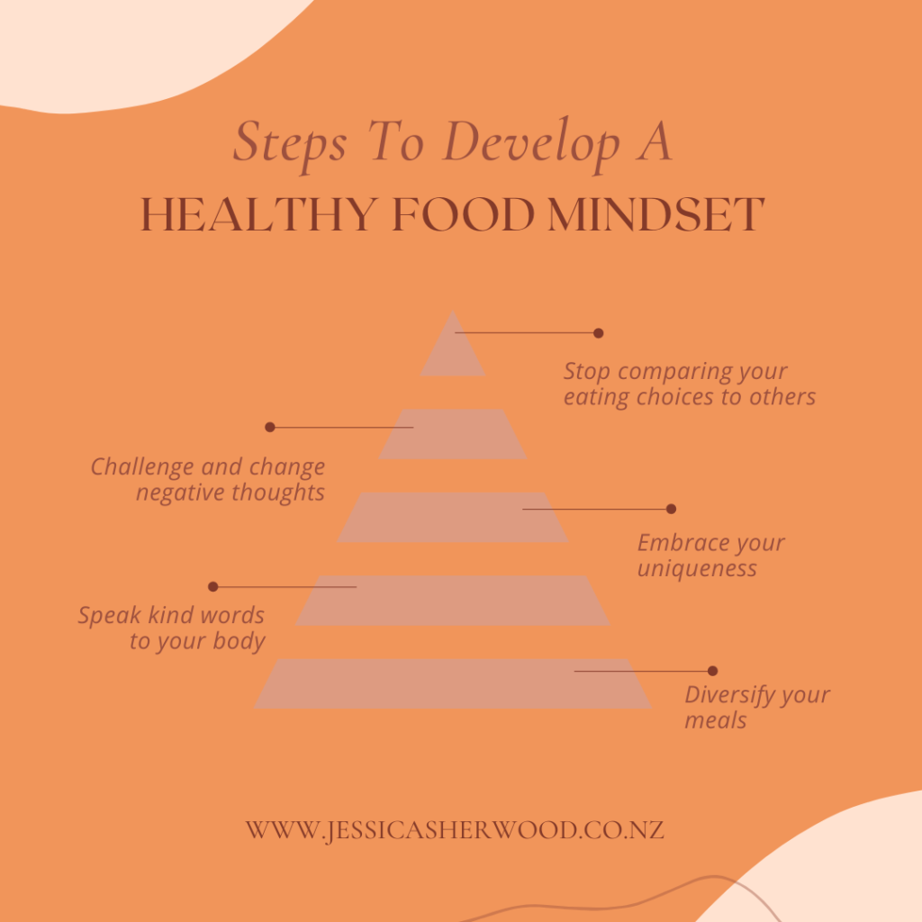 steps to develop a healthy food mindset